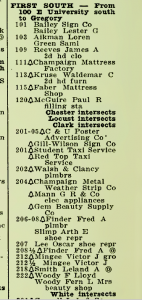 Portion of 1940 Champaign-Urbana City Directory